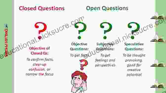A Graphic Depicting The Distinction Between Open Ended And Closed Ended Questions. Product Research Rules: Nine Foundational Rules For Product Teams To Run Accurate Research That Delivers Actionable Insight