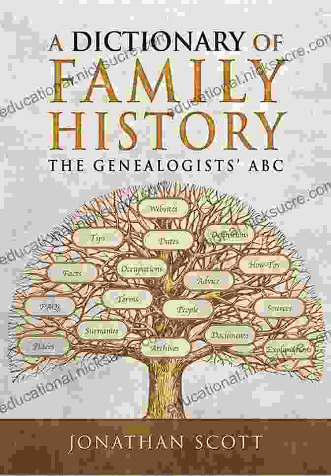 Dictionary Of Family History: The Genealogists' A Z Of Terms And Concepts A Dictionary Of Family History: The Genealogists ABC