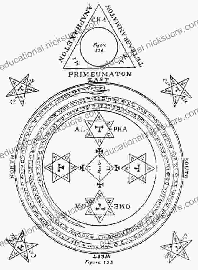 The Three Pillars Of The Occult, Theurgy, Goetia, And Thaumaturgy, Are Interconnected And Synergistic Three Of Occult Philosophy Or Magic