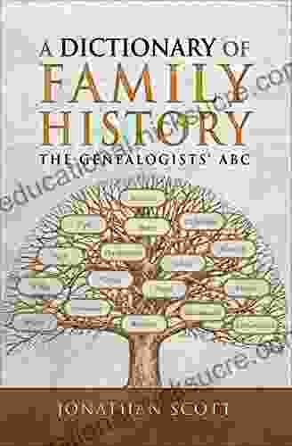 A Dictionary Of Family History: The Genealogists ABC