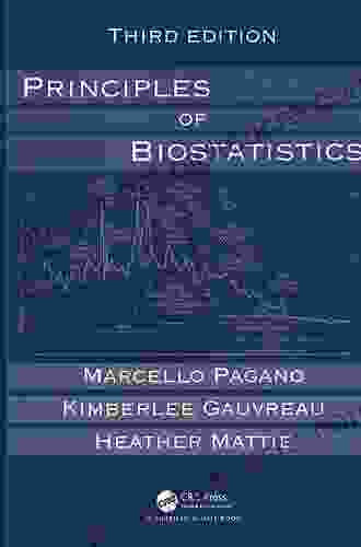 Principles Of Biostatistics Stan Tekiela